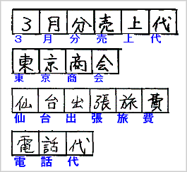 Ocrの能力 入力支援システム